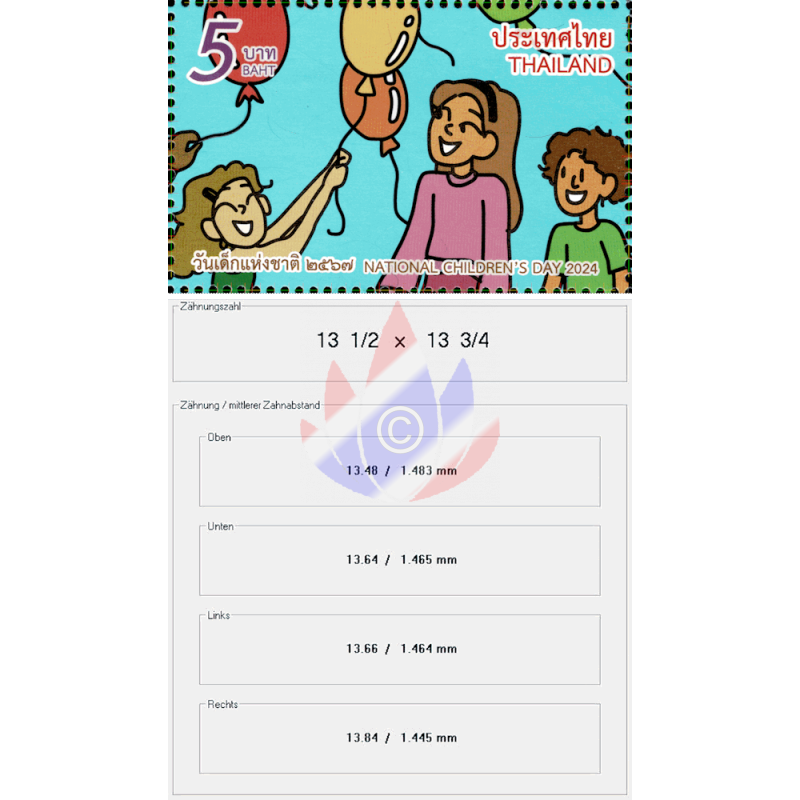 National Children´s Day 2024