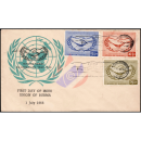 Year of International Cooperation -FDC(I)-