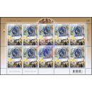 130th Anniversary of Thai Postal Services -KB(I) RDG- (MNH)