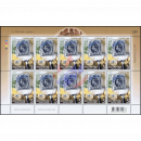 130th Anniversary of Thai Postal Services -KB(I) RDG- (MNH)