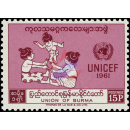 15 years of UNICEF