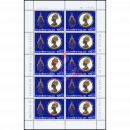 60. Geburtstag von K�nigin Sirikit (I) -KB(I) RDG- (**)