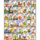 Thai Alphabet and Nationhood -MAXIMUM CARDS-