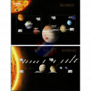 Die Planeten unseres Sonnensystems (410A)