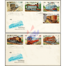 Locomotives (I) -FDC(I)-