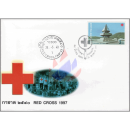Rote-Kreuz Ausstellung: 2 Jahre Rajakarun-Museums -FDC(I)-IT-