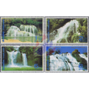 Tourist Promotion: Waterfalls (I)