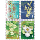 Visakhapuja Day 2022: Flowers in Buddha´s Biography (II) (MNH)