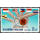 20 Years of Association of Southeast Asian Nations (ASEAN)
