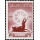 25th Century of Buddhism