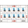 6th Phila Numis 2023, BANGKOK: Year of the Rabbit KB(IV)-KB(V) (MNH)
