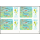 Fish from the Mekong -BLOCK OF 4 IMPERFORATED- (MNH)