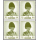 Definitive: King Bhumibol 8th Series 50S (LEIGH MARDON)