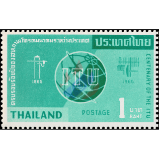 Centenary of the International Telecommunication Union (ITU) (MNH)