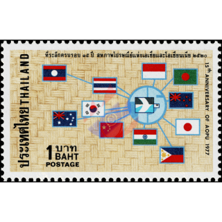 15 years Asian-Oceanic Postal Union (AOPU)