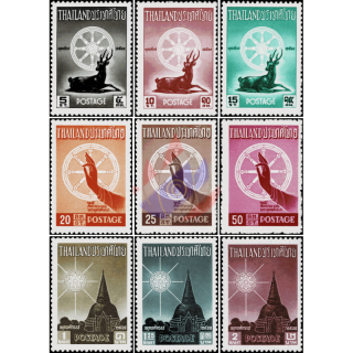 25th Century of Buddhism