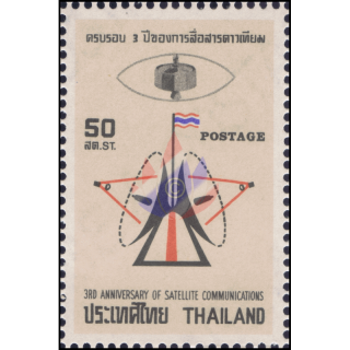 3rd Anniversary of Satellite Communications (MNH)