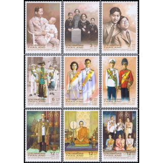72. Geburtstag Knig Bhumibol Aduljadeh (II): Lebensabschnitte (**)