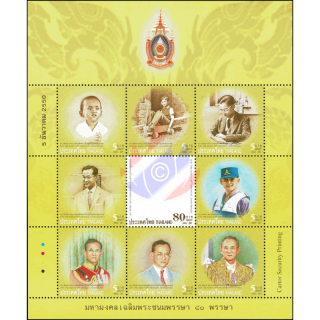 80. Geburtstag K�nig Bhumibol (II) -KB(I) HOLOGRAMM ERROR E(IV)- (**)