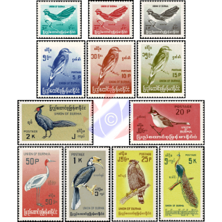 Definitive: Native Birds, Changed Image Formats (MNH)