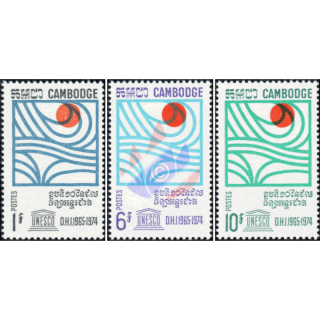 Internationale Hydrologische Dekade (IHD) (1965-1974)