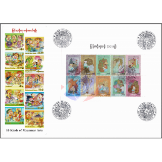 Kunsthandwerk (I-X) -KB(I) FDC(I)-I-