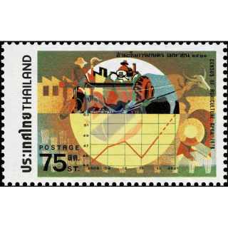 Census of Agriculture (MNH)