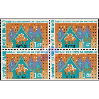 Population Census -BLOCK OF 4- (MNH)